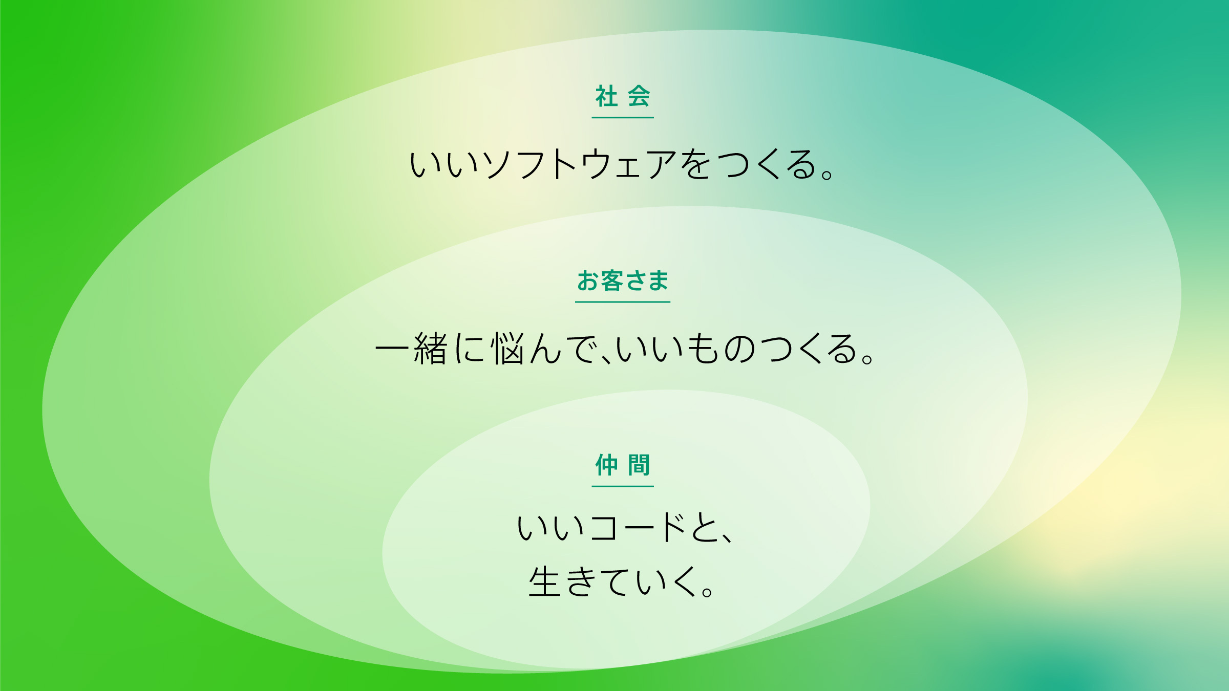 企業理念